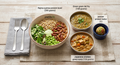 Rajma quinoa protein bowl Green gram dal fry ,Japanese chicken gravy curry +paneer protein ladoo-1